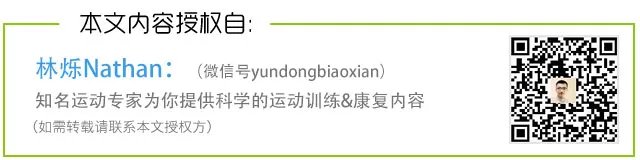 想要性感翘臀应该怎么练？