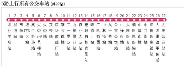 大庆市5路公交车时间表和路线图。