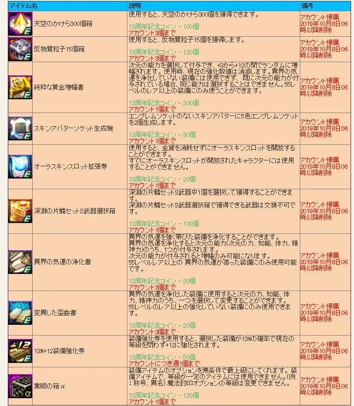 日服dnf官网（DNF黄金天空点击就送）