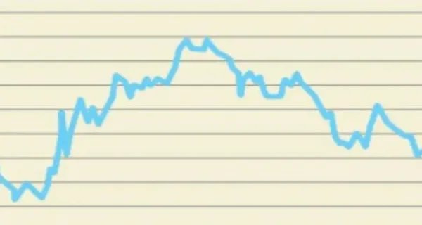 600010包钢股份股吧最新消息
