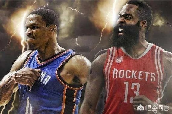 名记爆料：哈登和威少在乔治交易的当天就讨论联手可能，哈登的招募会受到联盟的处罚吗？