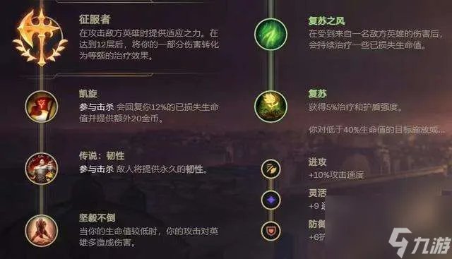 英雄联盟诺克萨斯之手出装指南 出装符文顺序推荐2023