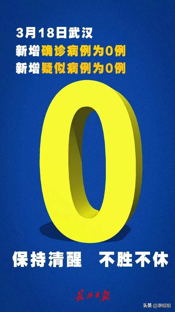 武汉现在疫情怎么样？