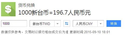 1000台币=多少人民币