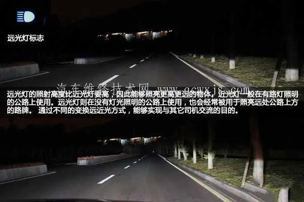 汽车灯光标志图解 汽车灯光的使用