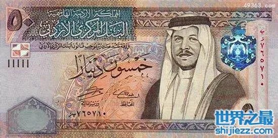 科威特第纳尔为什么那么值钱？比美元值钱的货币盘点 