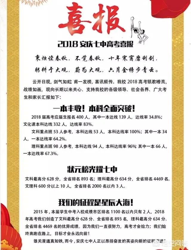 安庆七中怎么样？