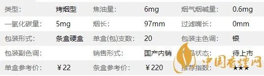 黄南京细烟多少钱一包 20左右的黄南京细烟是什么烟