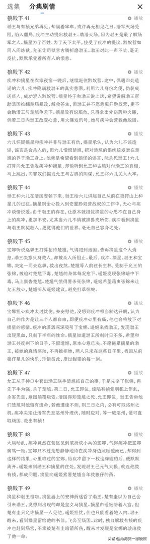 狼殿下剧情分集介绍电视猫？