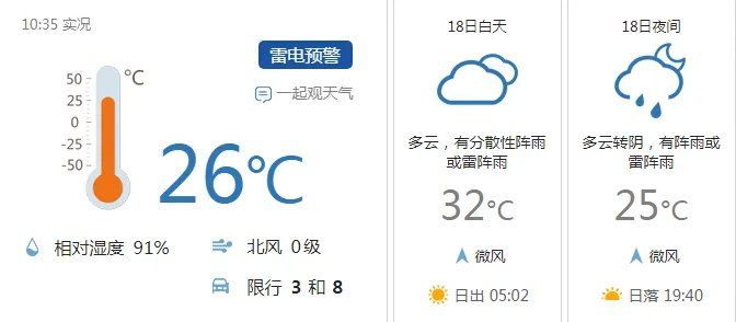 北京市海淀区今天下午天气北京市海淀区今天下午天气
