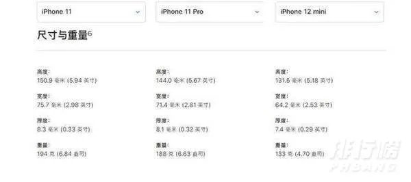 iphone12mini机身尺寸_iphone12mini多大尺寸