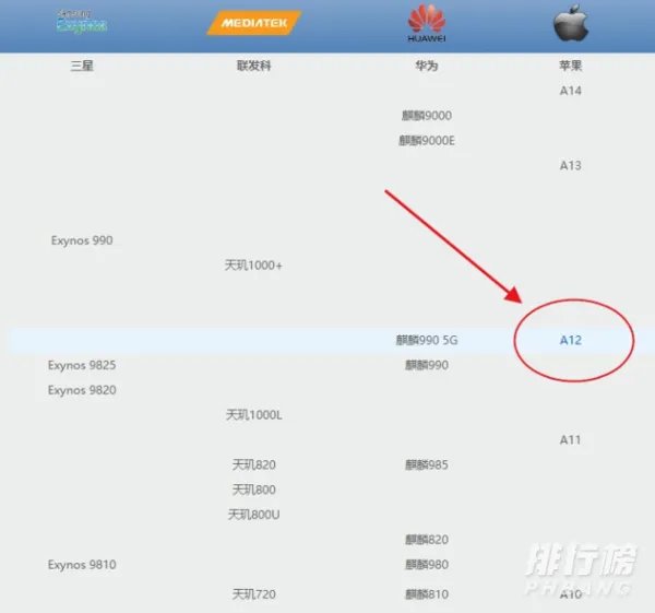 苹果xr参数配置_苹果xr参数配置详细参数
