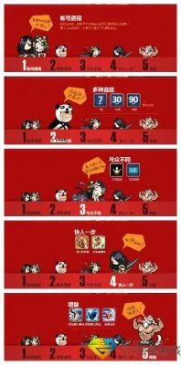 剑灵会员有什么特权 如何购买剑灵会员