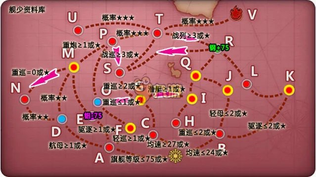 战舰少女夏活e4通关配置攻略 战舰少女夏活e4怎么过