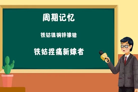 元素周期表口诀