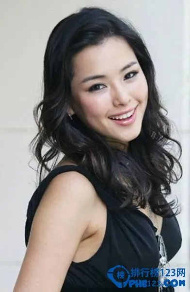 【2015世界美女排行榜前十名】世界各国美女排名