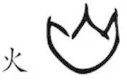火的象形字怎么写？