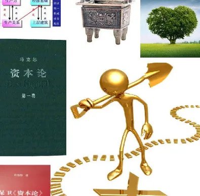 生产力三要素是什么