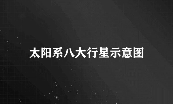 太阳系八大行星示意图