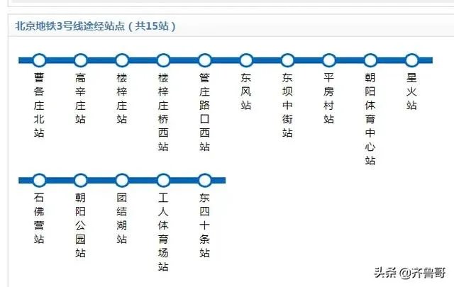 北京三号线有哪些站？