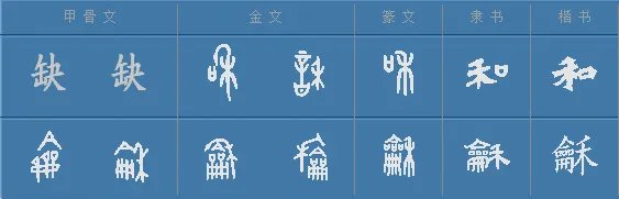 “和”的所有读音，并组词