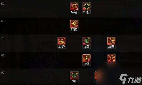 《地下城与勇士》神界新版本冰结师110级技能加点攻略