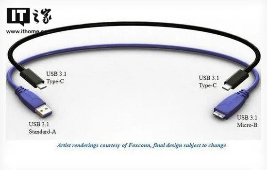 type-c接口是什么意思