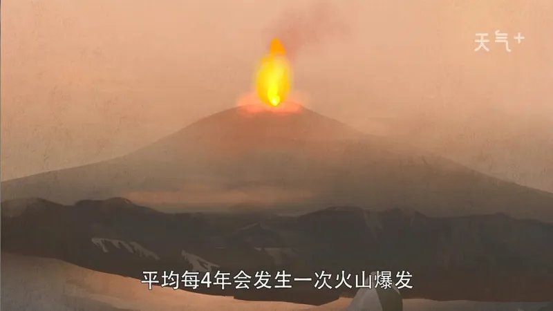 冰岛是哪个国家