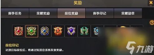 穿越火线段位等级顺序一览表2022 穿越火线等级军衔图2022