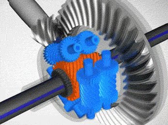 适时四驱到底有用吗？