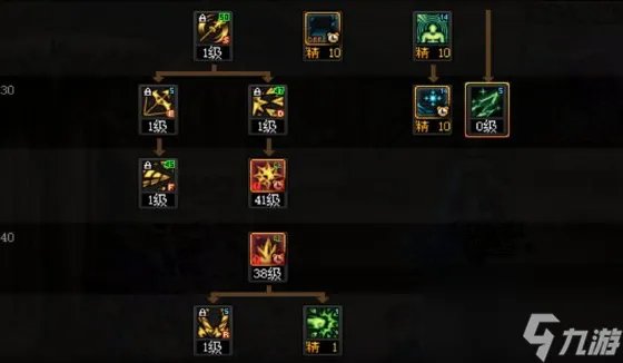 《地下城与勇士》神界新版本冰结师110级技能加点攻略