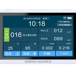 空气质量检测仪价格