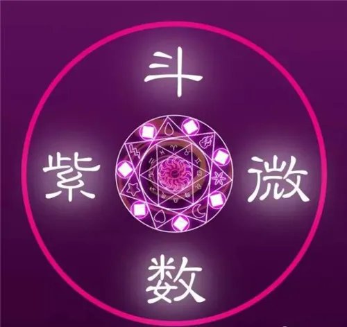 命盘查询的方法  如何从紫薇命盘查询自己的财运