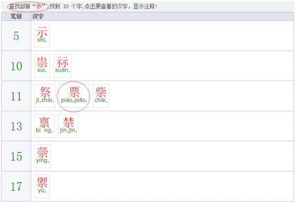 票字的部首怎么念？