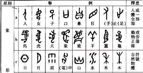 只字只加一笔，是什么字？人字加一笔是什么字？除了个 大。