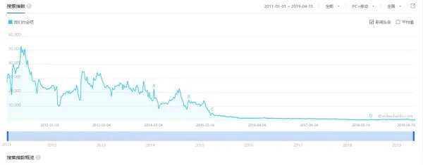 相亲节目有哪些？
