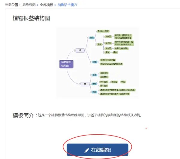 在线思维导图模板有哪些？