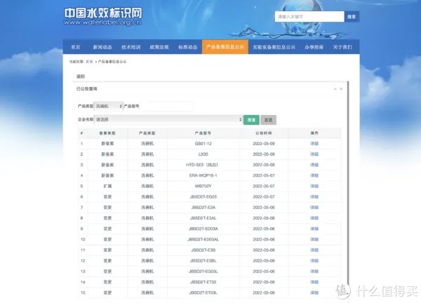 洗碗机好不好用