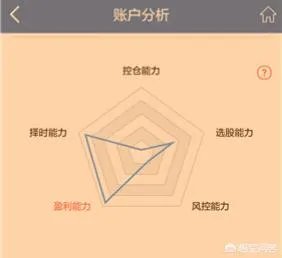 凤凰股份股吧东方财富