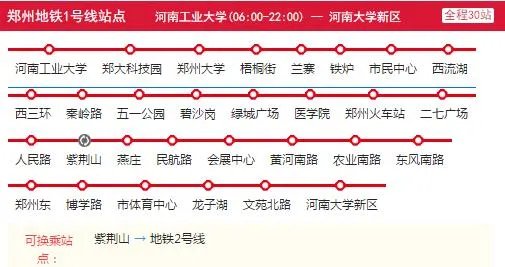 2021郑州地铁1号线路图 郑州地铁1号线站点图及运营时间
