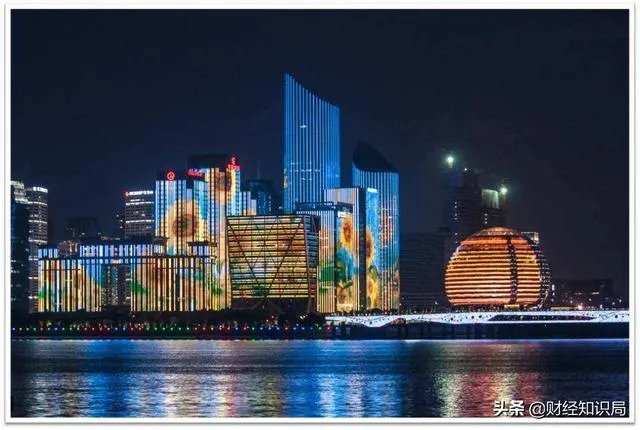 中国各城市人口排名怎样？