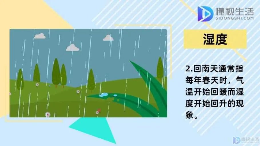 回南天是什么意思