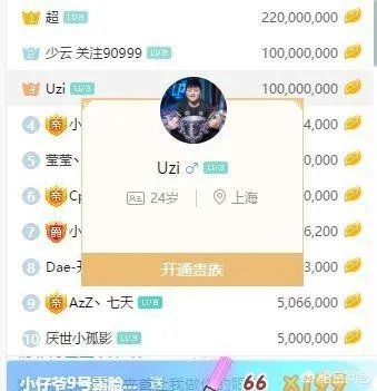Uzi给虎牙新主播莉哥刷了20个藏宝图，价值十万元，引网友热议，你怎么看？