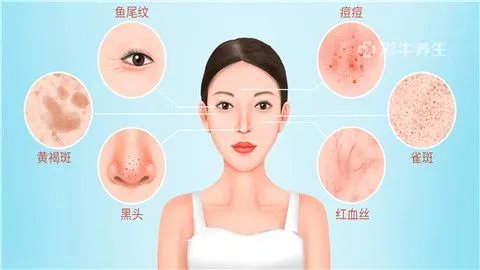 鸡皮肤怎么消除方法