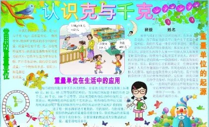 千克的英语单词怎么写千克