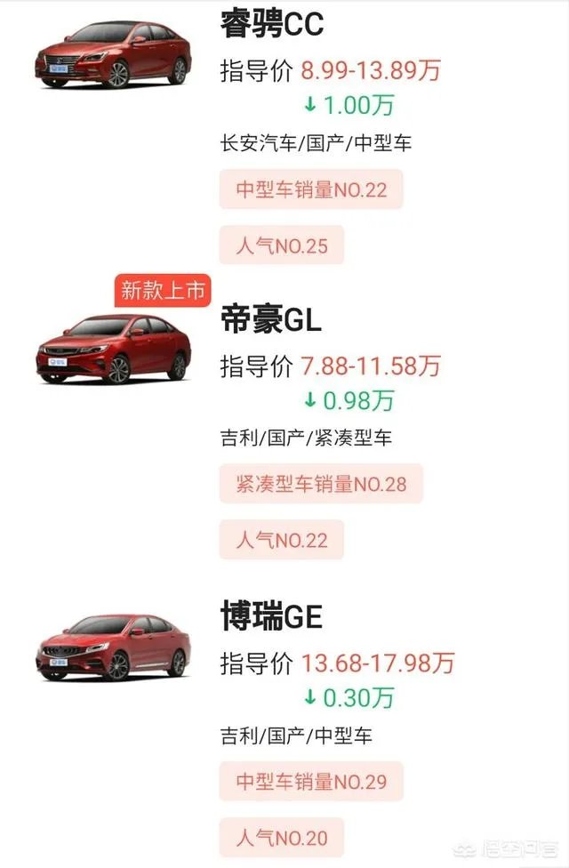 长安汽车到底怎么样？