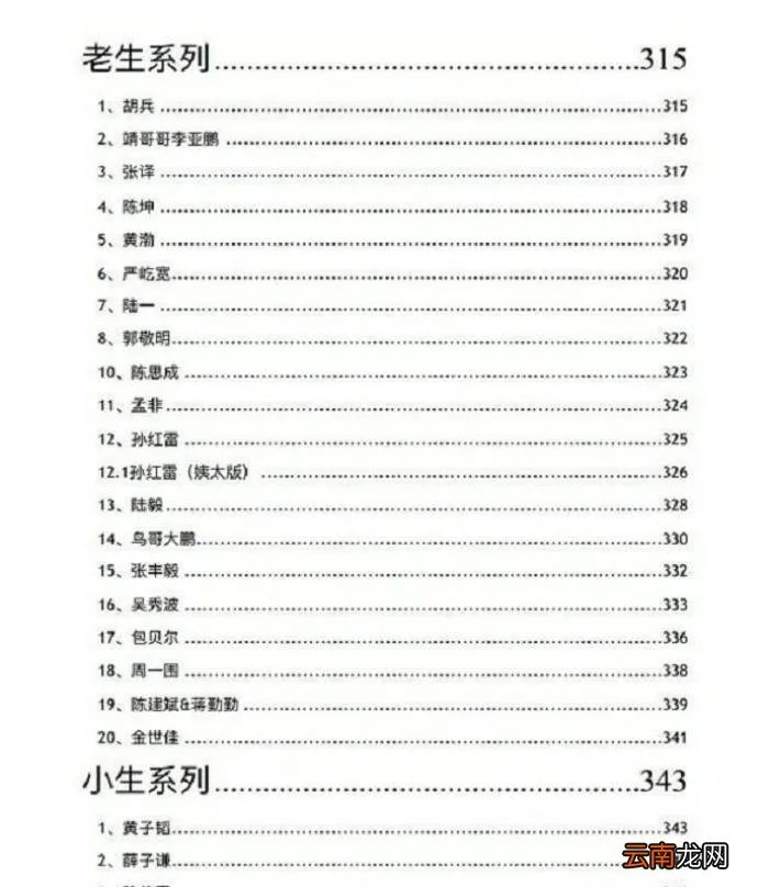 娱乐圈421页pdf作者是谁 娱乐圈421免费阅读