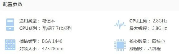 大神请问i7-7700和7700hq不同多大,性能