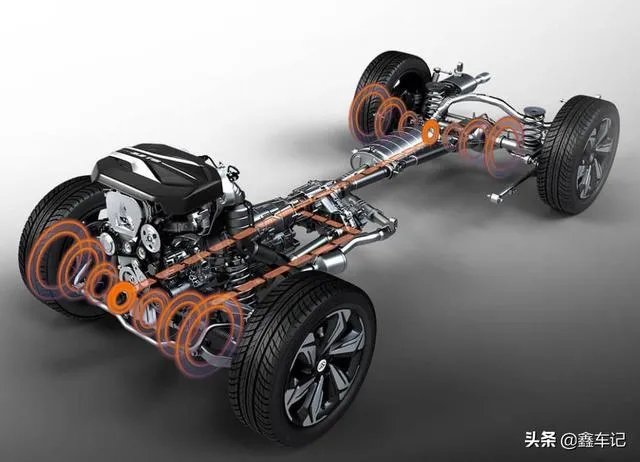 适时四驱到底有用吗？