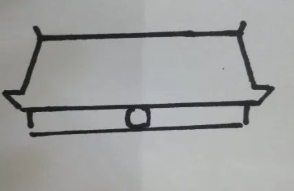 天安门怎么画？